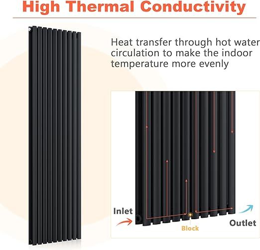 SKY Bathroom Central Heating 1800x472mm Vertical Oval Column Radiator Double Desinger Anthracite - View #2