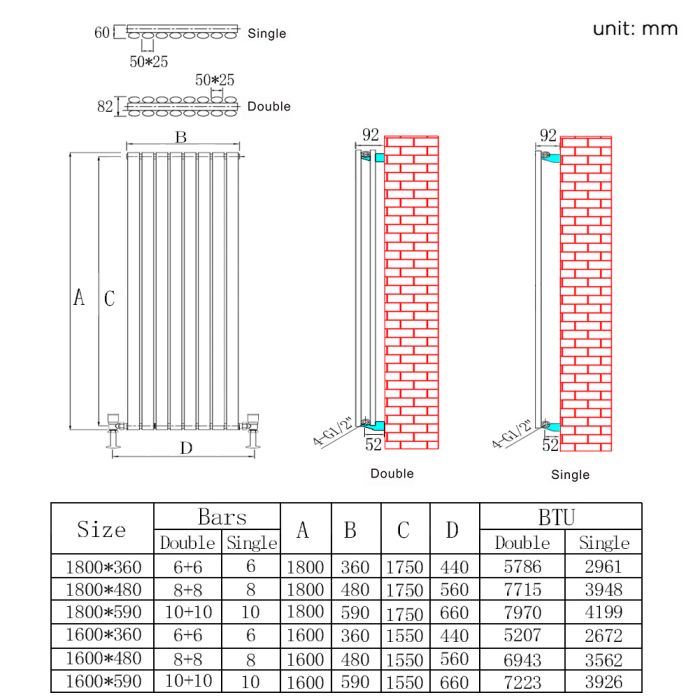 Radiator Core Size Chart