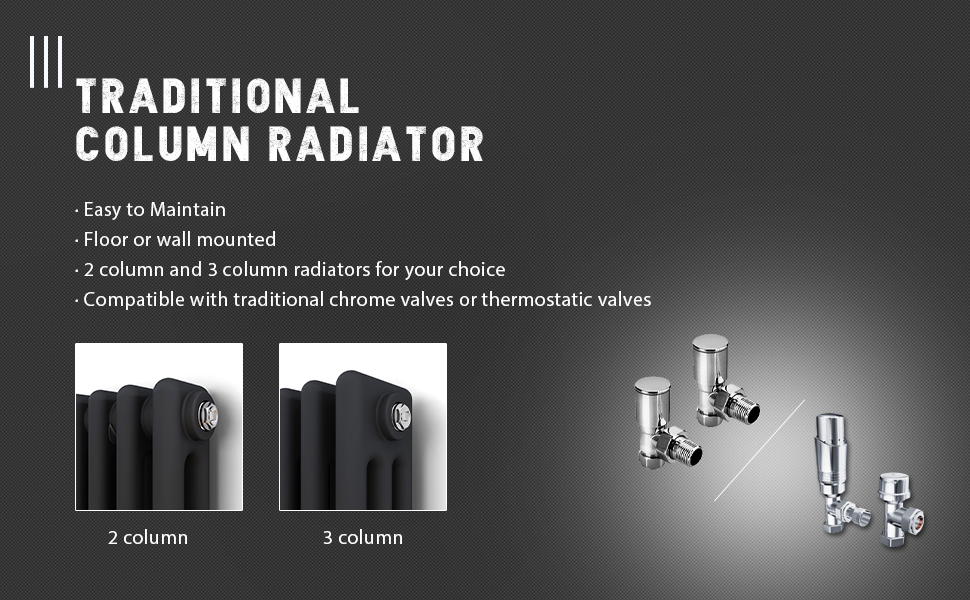 Traditional Column Radiators - Elegant Showers