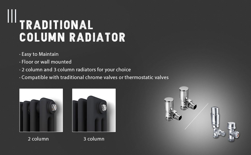 Traditional Column Radiators - Elegant Showers
