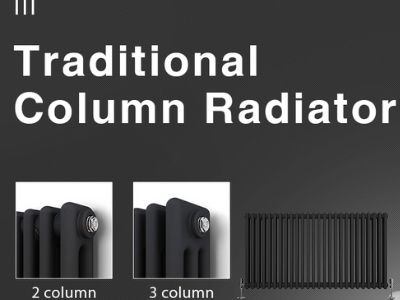 Anthracite Traditional Column Radiators - Elegant Showers